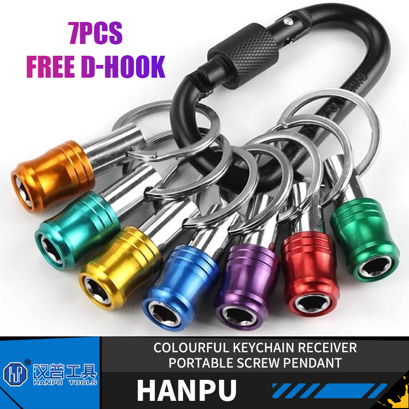 Power Tools You Must Have - HANPU-Ensemble de Porte-Clés et Récepteur, Pendentif
