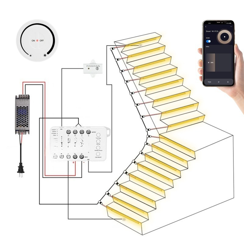 Power Tools App - Contrôleur d'éclairage d'escalier intelligent Tuya *******,