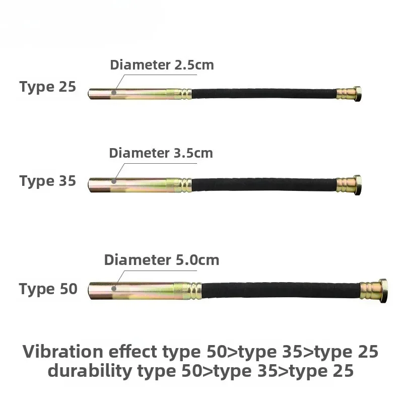 Power Tools Types - Vibrateur à béton motorisé, outil efficace,