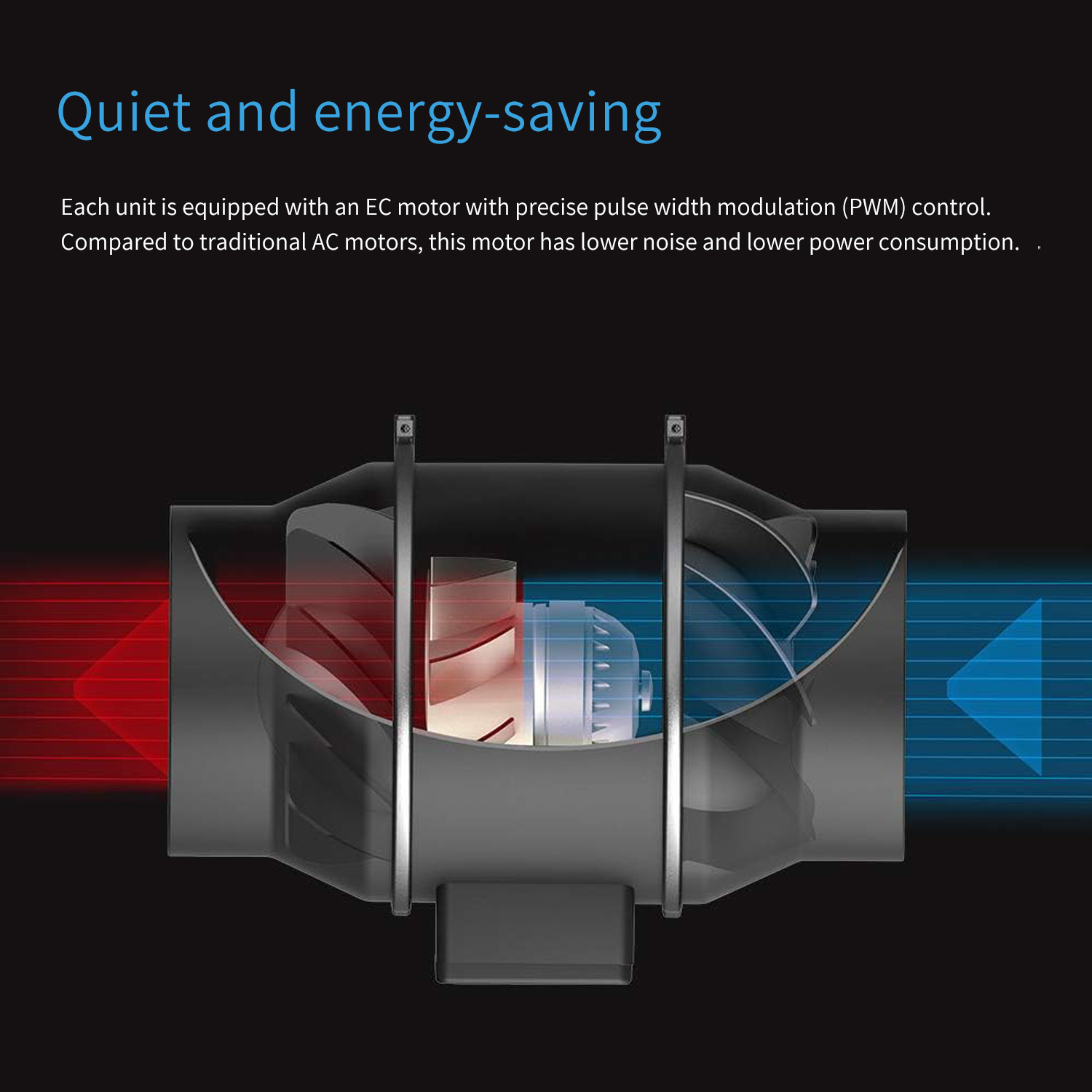 # Ventilateur de gaine hydropo - Power Tools App avis et prix