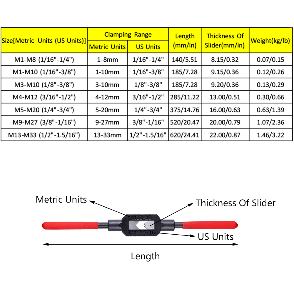 1pcs Réglable Robinet M1-8 M1- - Power Tools You Must Have avis et prix